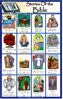 Stories of the Bible Bingo