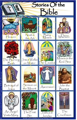 Bible Stories of the Old and New Testament Bingo